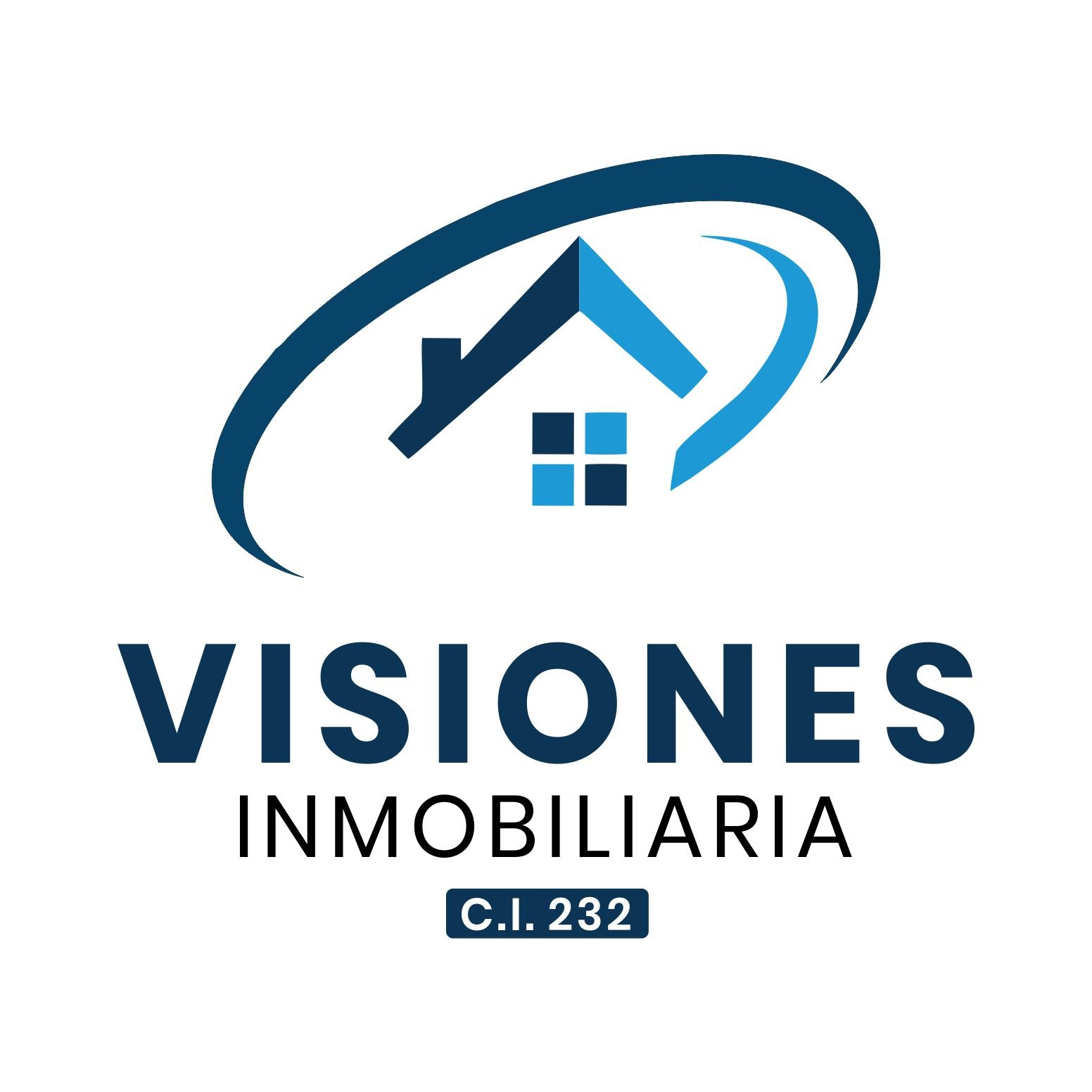 norri propiedades